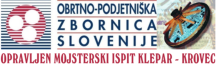 Postavljanje ostrešij 